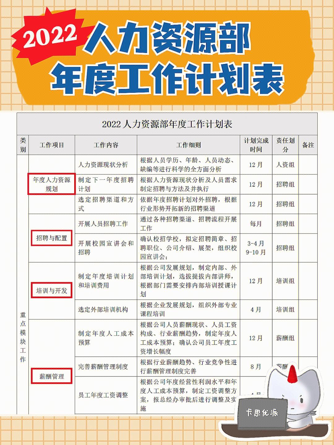 粮食企业政策支持工作计划(粮食企业政策支持工作计划范文)