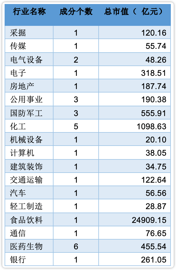 荥阳市属粮食企业名录表(荥阳市属粮食企业名录表格)