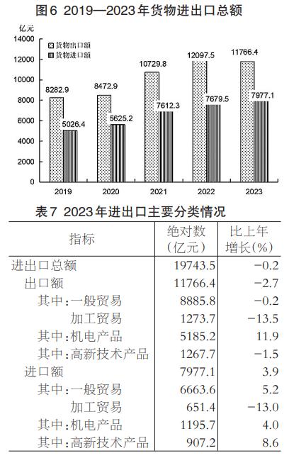 粮食企业裁人失业怎么办(粮食企业裁人失业怎么办呢)