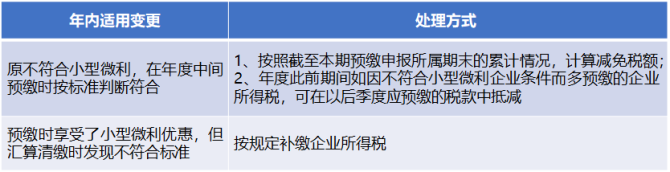 粮食企业增值税相关规定(粮食企业税收有啥优惠政策么)