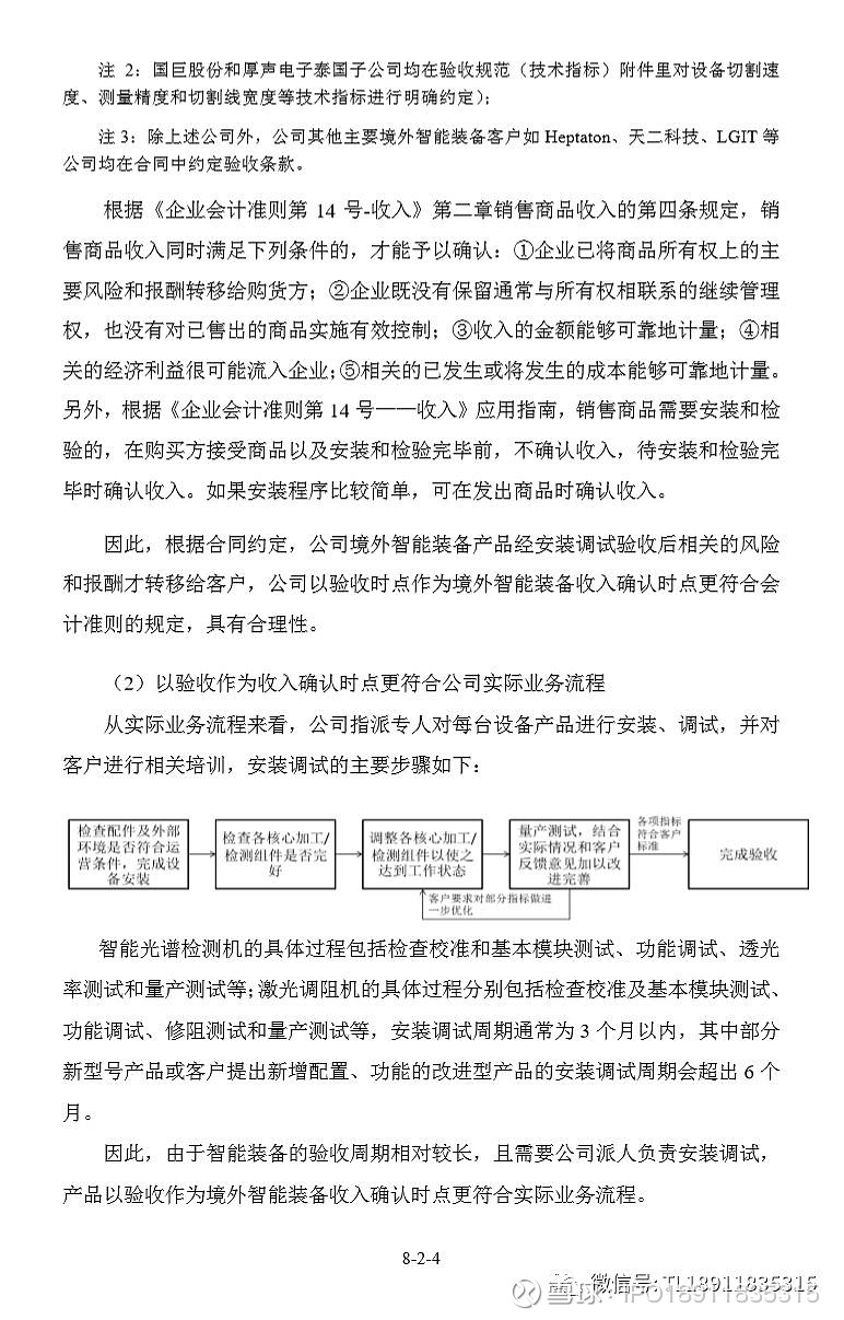 粮食企业内控自评报告(国有企业内控制度自查报告)