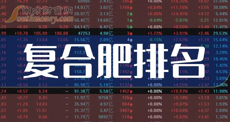 河南复合肥排名榜(河南复合肥品牌大全)