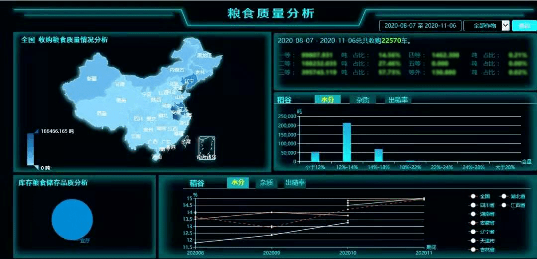 粮食企业国外业务包括(粮食企业国外业务包括哪些)