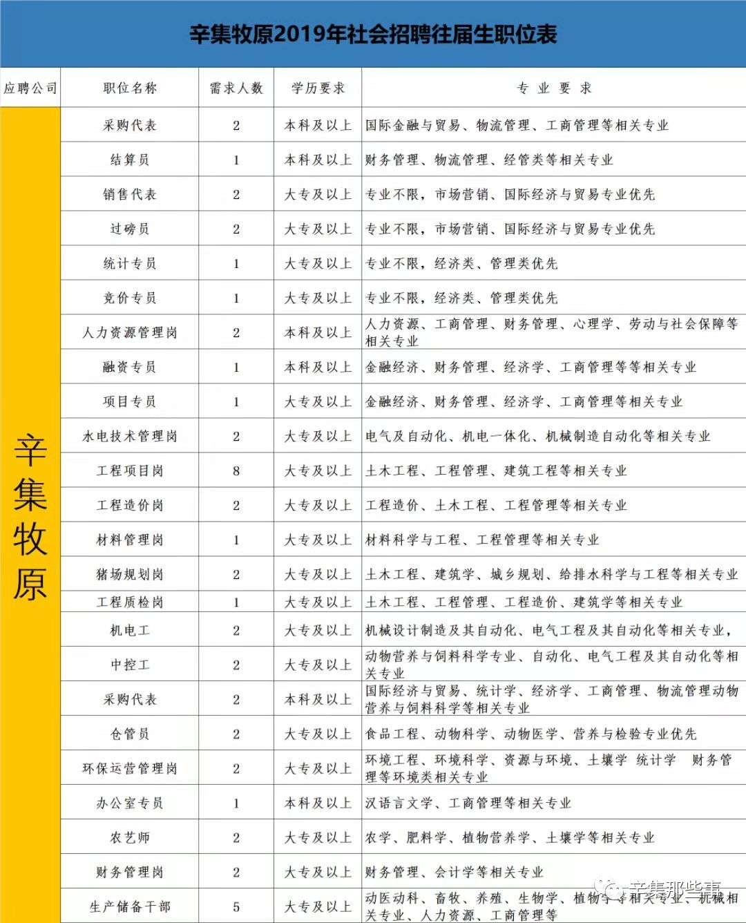 黑龙江国有粮食企业薪酬方案(黑龙江国有粮食企业薪酬方案最新)
