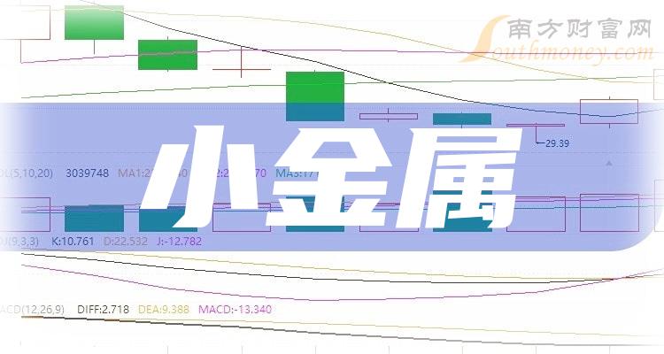 百利丰盛复合肥事件(百丰利科技河北有限公司)