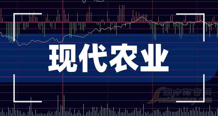 中国农业粮食企业排名(中国农业粮食企业排名第一)