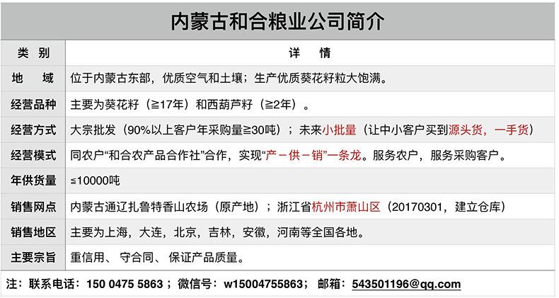 内蒙古粮食企业排行榜名单(内蒙古粮食企业排行榜名单公示)