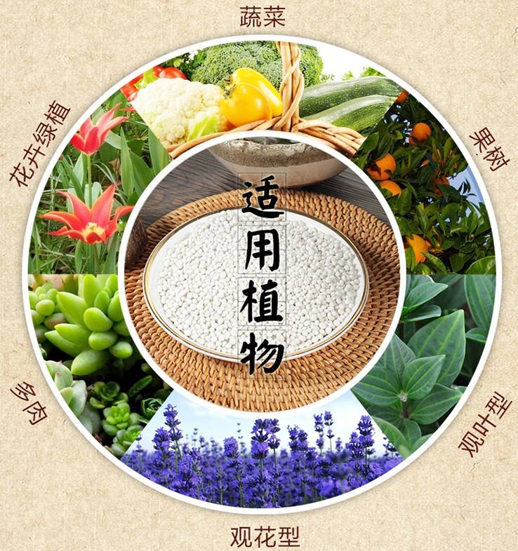 原进口芬兰复合肥图片(进口芬兰复合肥料十大名牌)