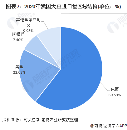 我国粮食企业分类(粮食企业的业务类型)