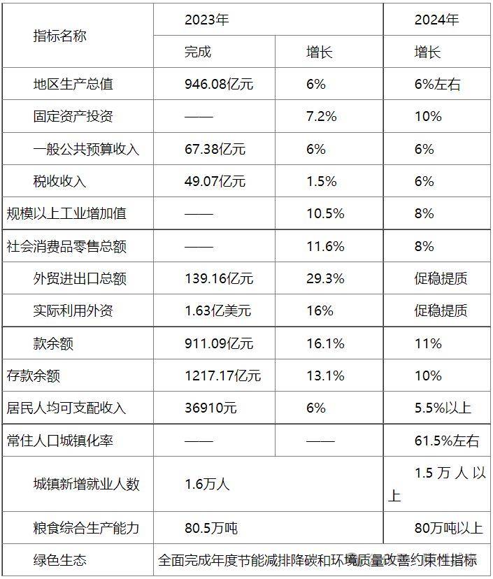 地方国有粮食企业改制政策(地方国有粮食企业改制政策文件)