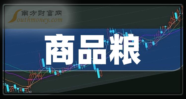 新疆粮食企业名录最新消息(新疆粮食企业名录最新消息查询)