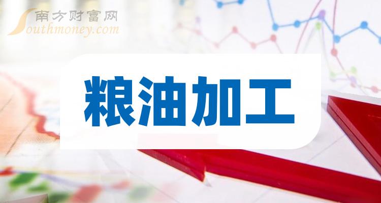 新疆粮食企业名录最新消息(新疆粮食企业名录最新消息查询)