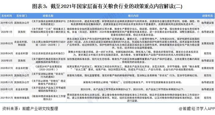 粮食企业三个安全(粮食三个安全是指什么)