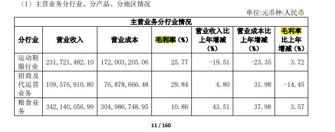 中国粮食企业股东构成(中国粮食企业股东构成比例)