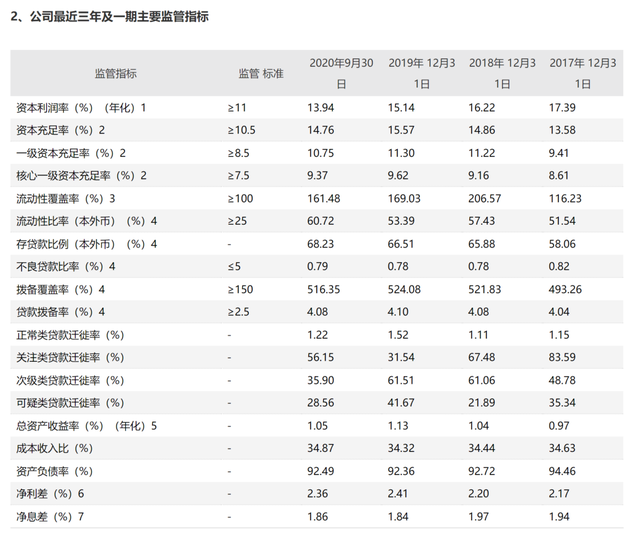中国粮食企业股东构成(中国粮食企业股东构成比例)