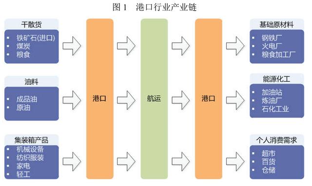 粮食企业业务种类单一化(粮食企业业务种类单一化的原因)