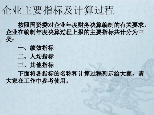 粮食企业资产保值增值率(粮食企业资产管理情况报告)