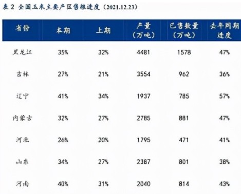 粮食企业销售库存商品账务处理的简单介绍