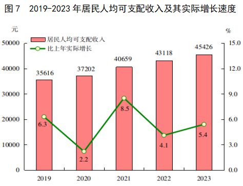 粮食企业的收入是多少(粮食企业的收入是多少钱一个月)