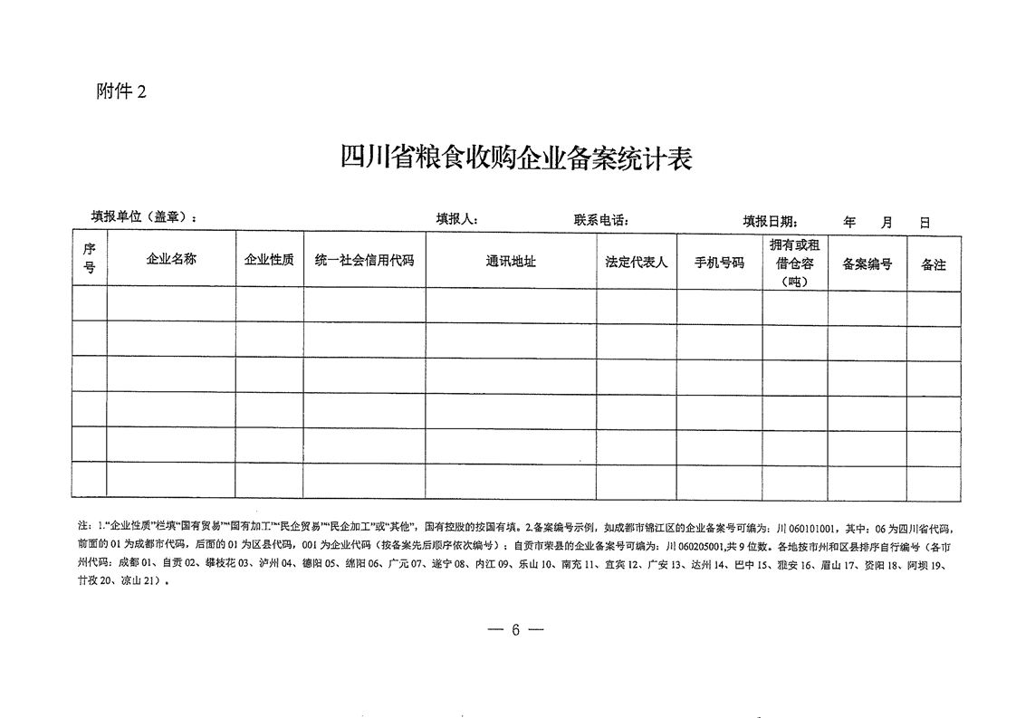 粮食企业管理层工资(粮食企业人员管理制度)