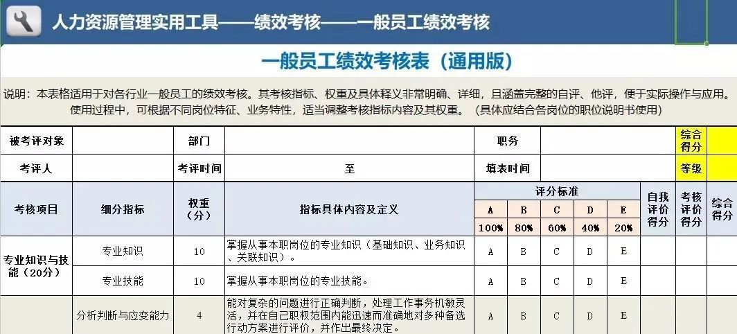 粮食企业领导班子绩效考核指标(粮食企业领导班子绩效考核指标有哪些)