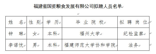 国有粮食企业公司人员组成(国有粮食企业公司人员组成表)