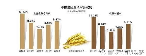 中粮集团是否出口粮食企业(中粮集团是否出口粮食企业呢)