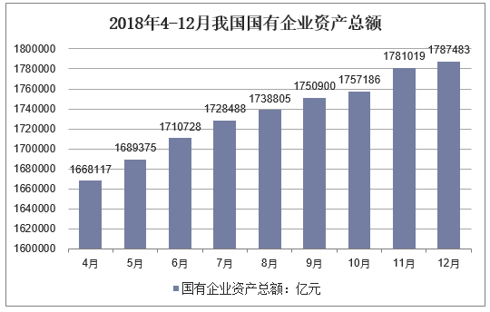 关于国有粮食企业发展现状(关于国有粮食企业发展现状分析)