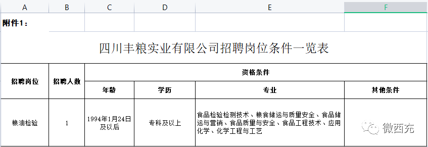 粮食企业招聘会计试题(粮食企业会计实务操作手册)