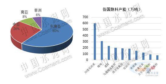 粮食企业走出去存在的困难(当前粮食企业发展存在的问题)
