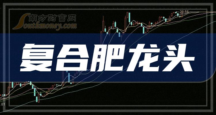 2014年复合肥销量排名(复合肥料价格一览表2012年)