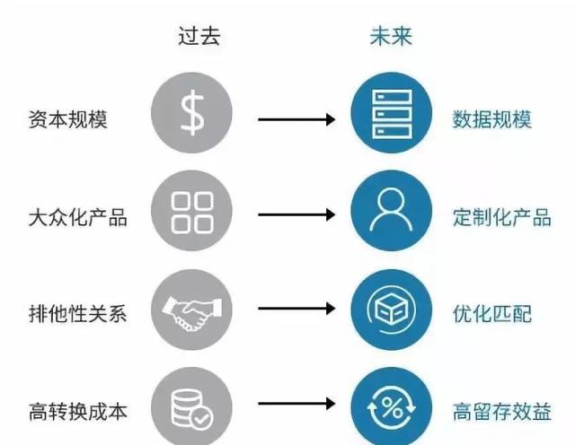 现代粮食企业管理的核心内容包括(现代粮食企业管理的核心内容包括哪些)