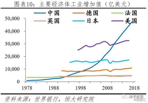 中美粮食企业对比研究(中美粮食企业对比研究论文)