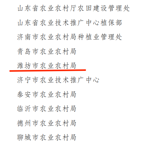 潍坊有哪些粮食企业名单(潍坊最大的粮油批发市场在哪里)