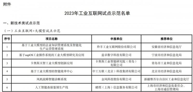 拉萨进口粮食企业名单公布(拉萨进口粮食企业名单公布了吗)