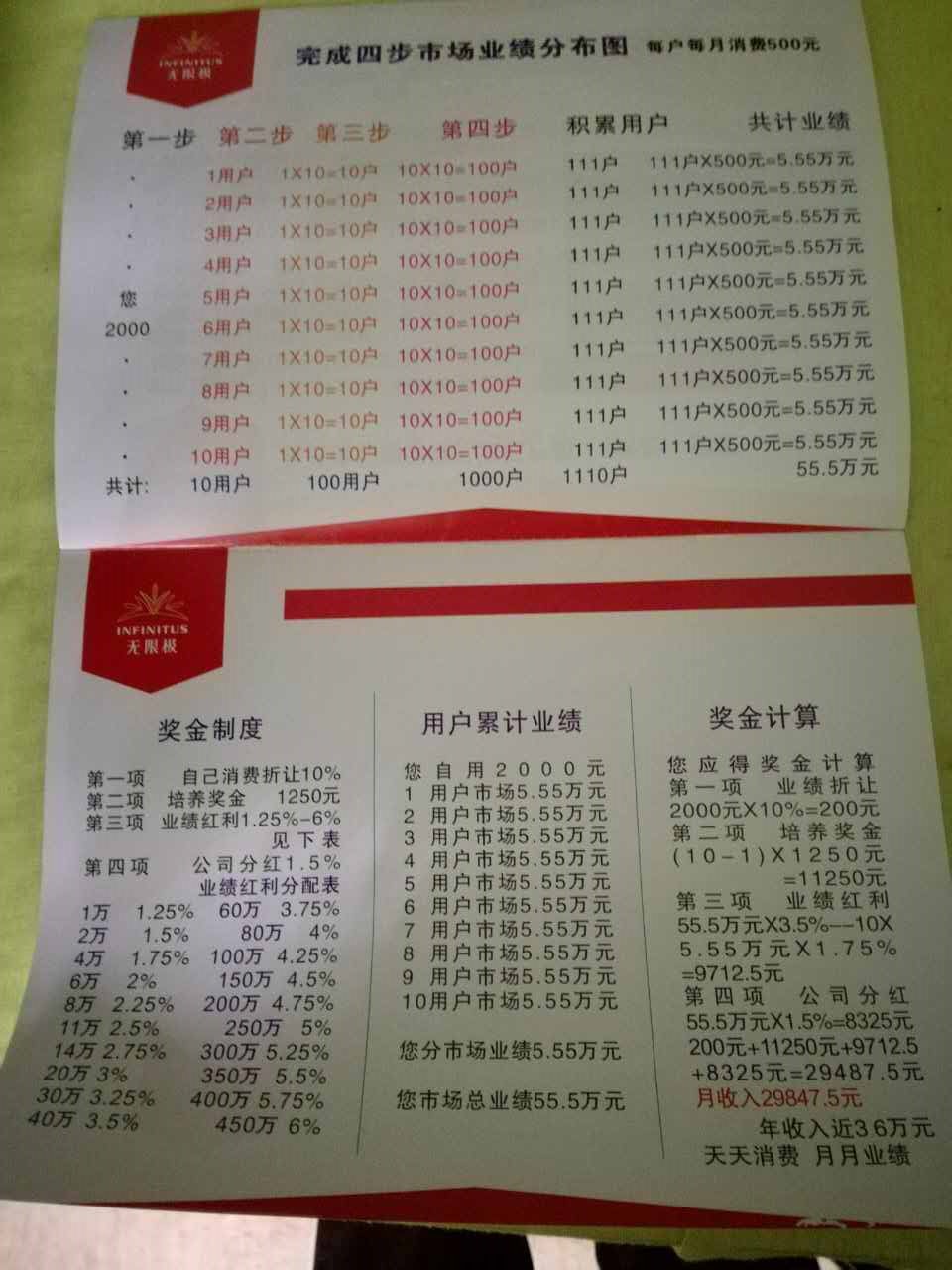 史丹利复合肥造假(史丹利复合肥出厂价格)