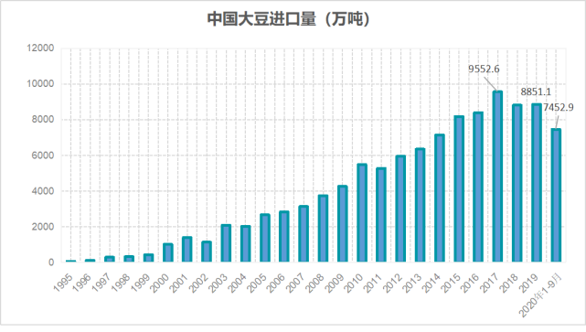 中国进出口粮食企业排名(中国进出口粮食企业排名前十)