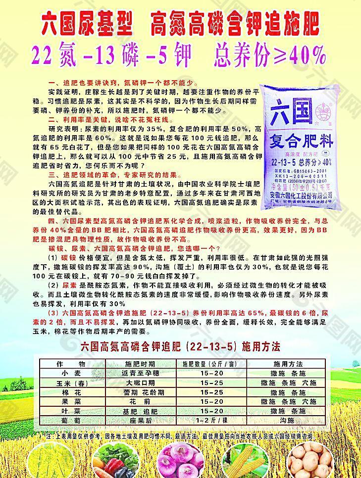 有六国复合肥吗(2020年六国复合肥图片和价格表)