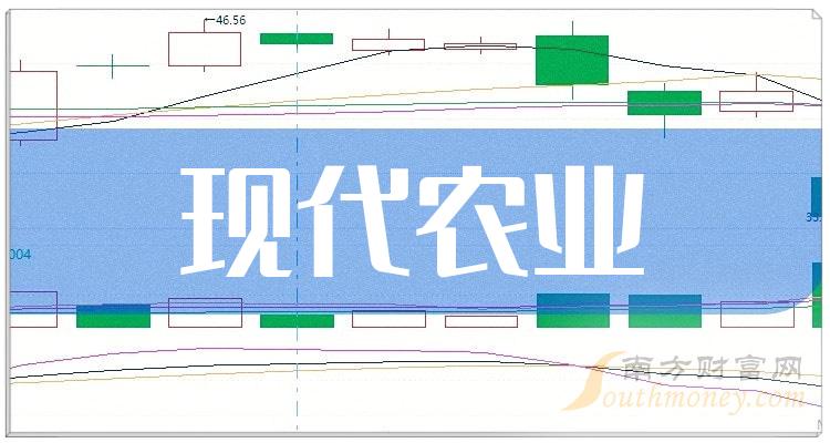 批发辉隆复合肥的价格的简单介绍