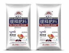 复合肥什么价格(全国复合肥价格多少钱)