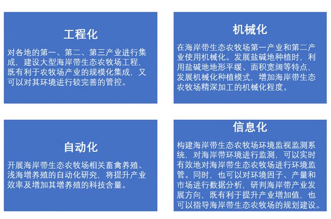 粮食企业新旧动能转换情况(粮食企业新旧动能转换情况研究)