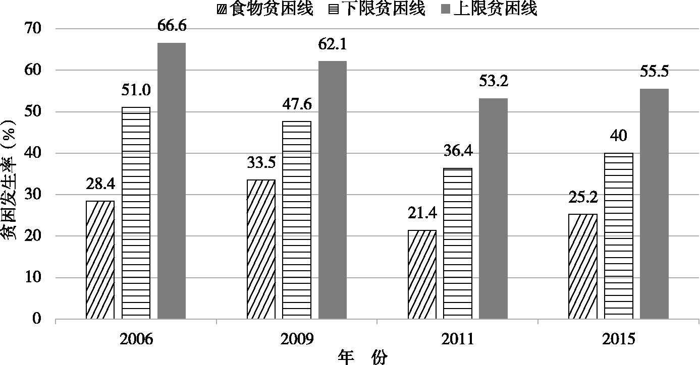 粮食企业新旧动能转换情况(粮食企业新旧动能转换情况研究)