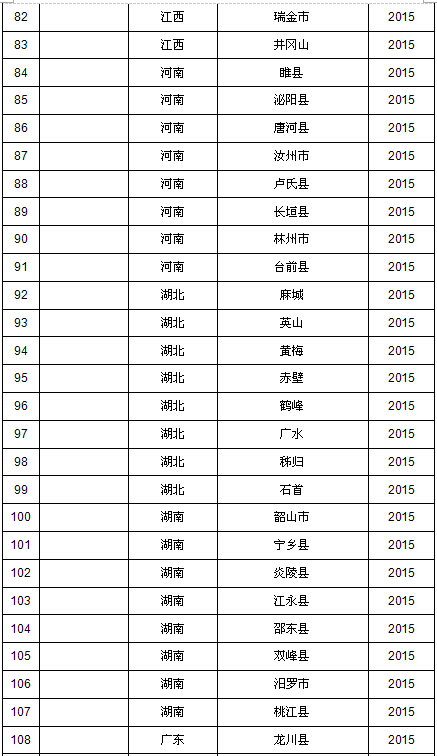 仁化县粮食企业名单(仁化县粮食企业名单公示)