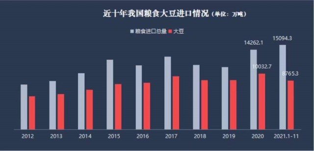 可以做期货的粮食企业(可以做期货的粮食企业有哪些)