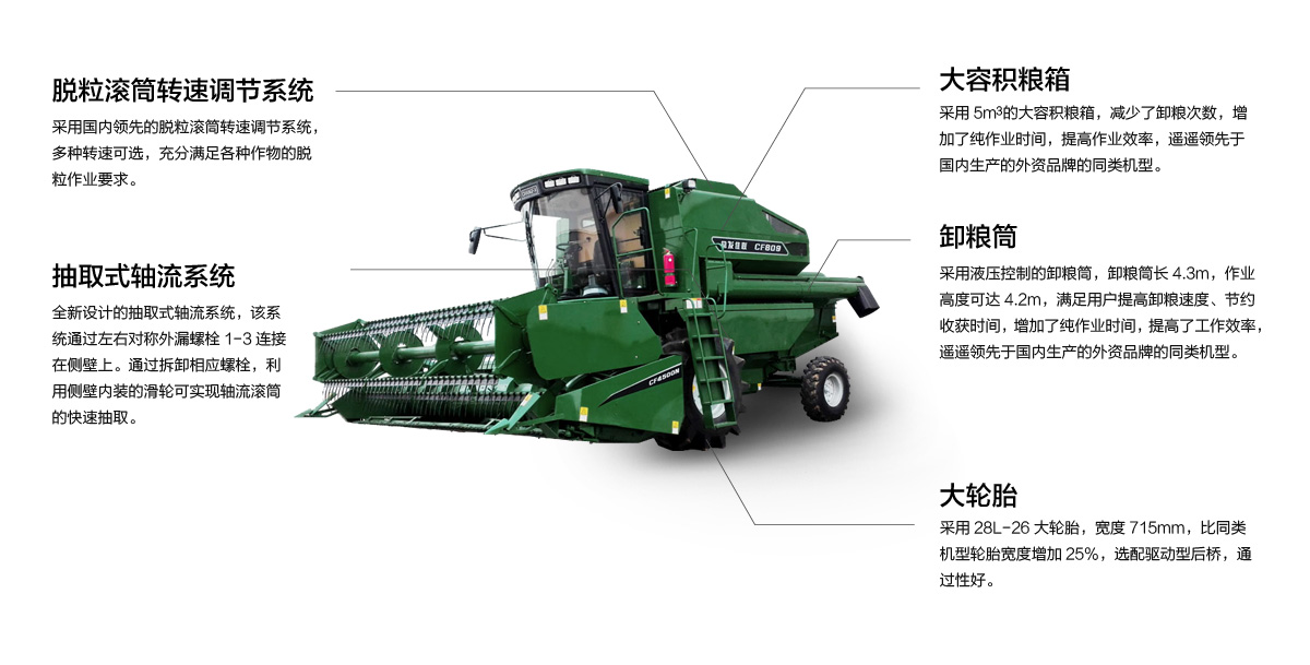 雷沃60小麦收割机说明书(2021款雷沃小麦收割机技术更新)