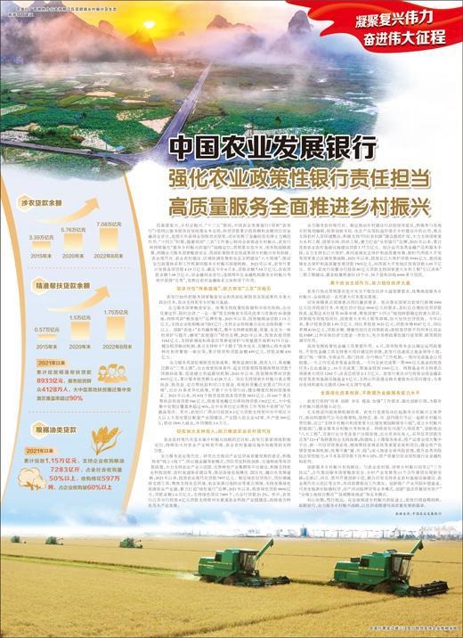 农发行给予粮食企业贷款(农发行粮食贷款投放开门红)