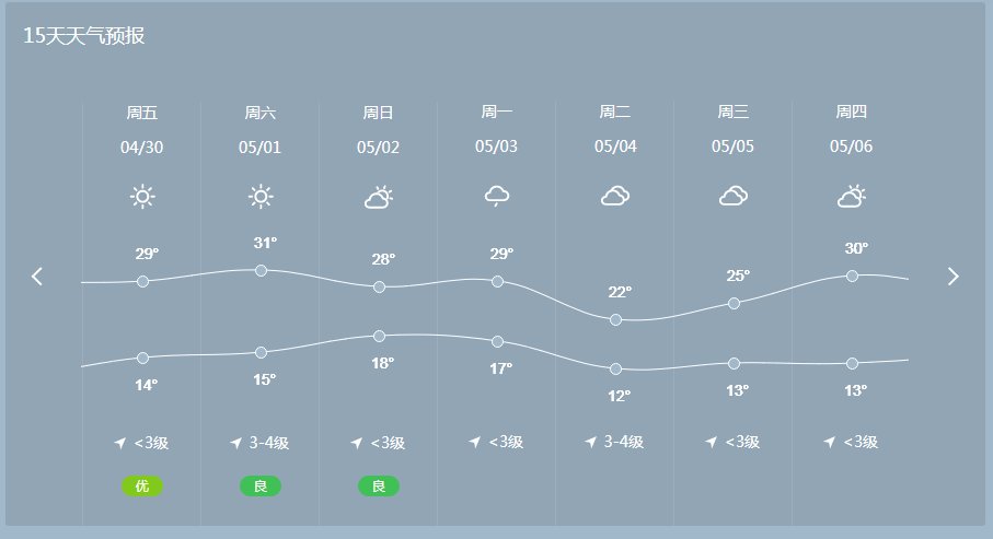 十二度水稻温度(水稻温度20度能不能发烧)