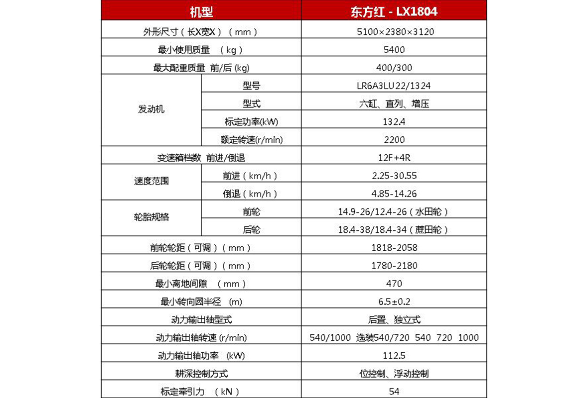 洋马收割机价格详细(洋马收割机2020新款多少钱一台)