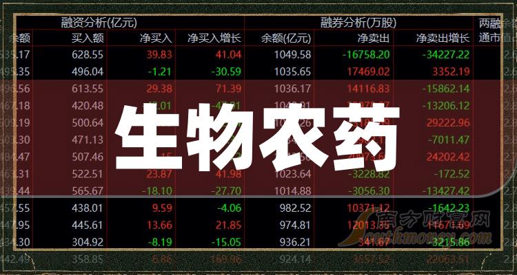 2017复合肥不合格(2020年不合格复合肥)