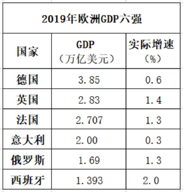 欧洲限购粮食企业排名(欧洲限购粮食企业排名榜)
